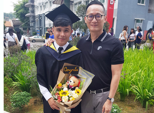 Finance & Investment Graduate from UCSI University