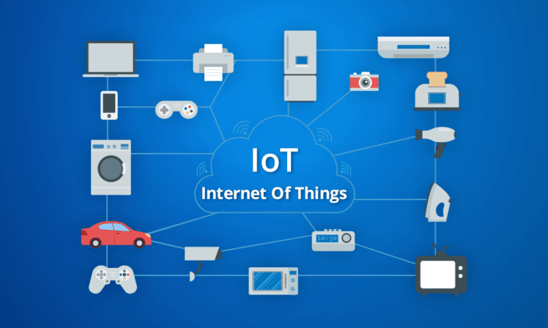 Internet of Things
