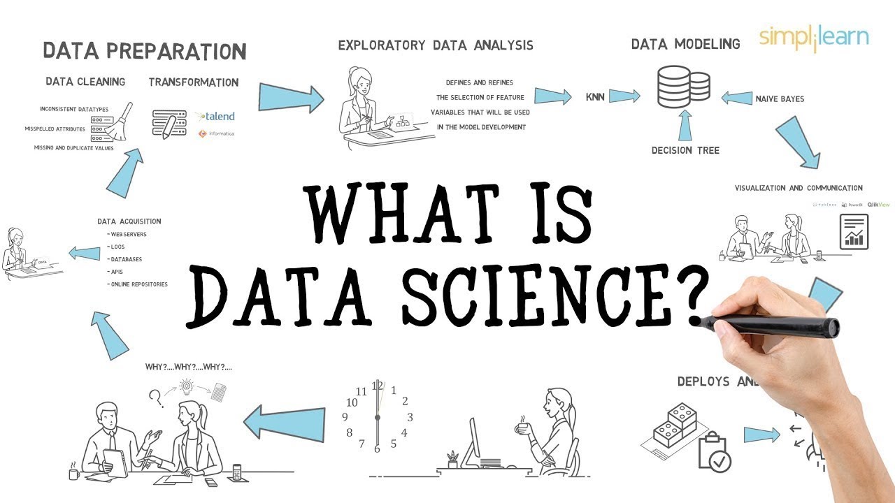 Study Data Science in Malaysia