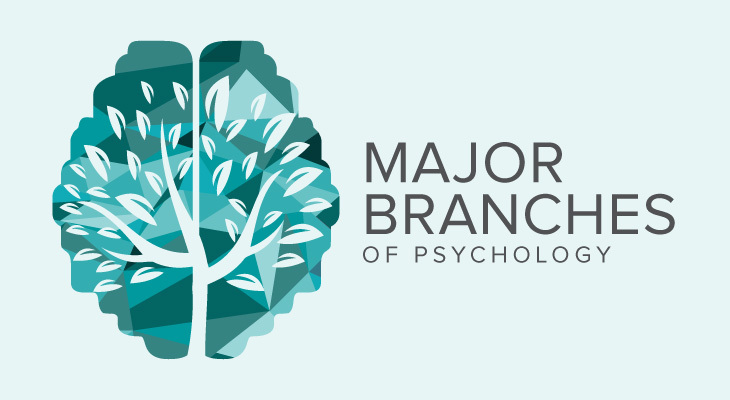 Study Psychology at a top private university in Malaysia