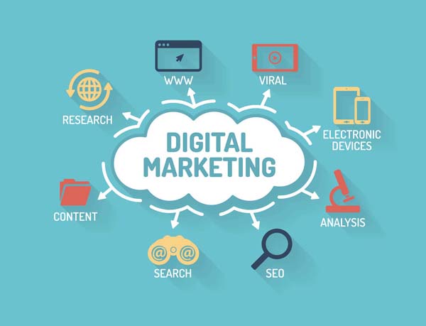 Study the Best Digital Marketing Course in Malaysia