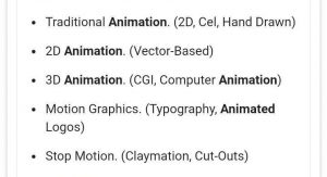 Different types of animation you will study in Malaysia
