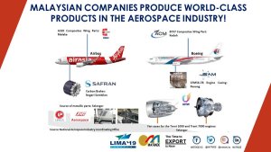 Malaysian Companies produces world-class products in the Aerospace industry